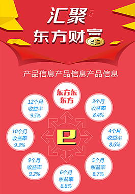 交互 微信 網頁