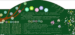 安全黑板報