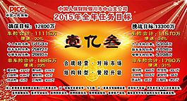 展板  一亿叁