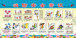消防安全海報(bào)