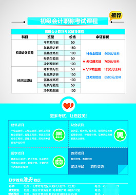 2015年淮安好學(xué)教育初級(jí)會(huì)計(jì)師單頁(yè)