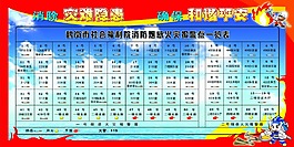 火災隱患