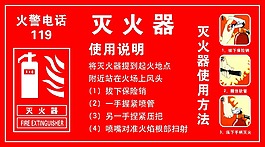 滅火器使用說明