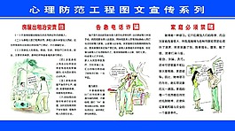心理防范系列展板
