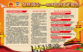 聚焦兩會2015政府工作報告
