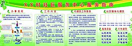 社區(qū)服務(wù)指南