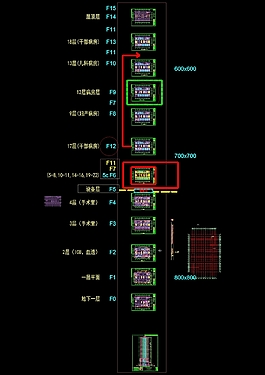 醫(yī)院樓房規(guī)劃CAD圖紙