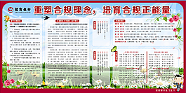合規理念