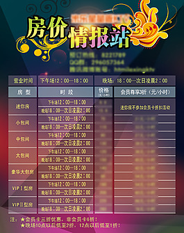 房價表