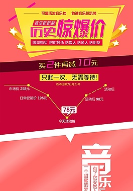趴趴熊詳情頁