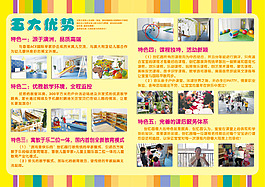 幼兒園招生簡章