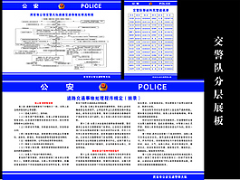 交警隊展板