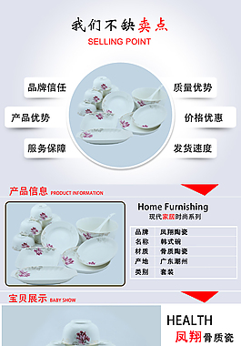 碗詳情