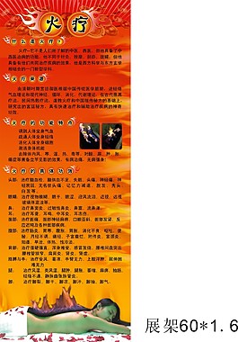 火療