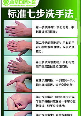 最新版國際標準七步洗手法