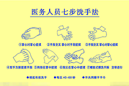 醫(yī)院七步洗手法
