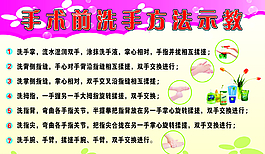 七步洗手法廣告設(shè)計(jì)