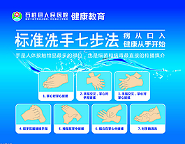七步洗手法宣傳