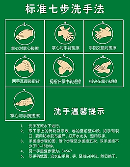 七步洗手法DM宣传单
