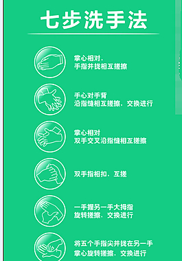 七步洗手法CDR