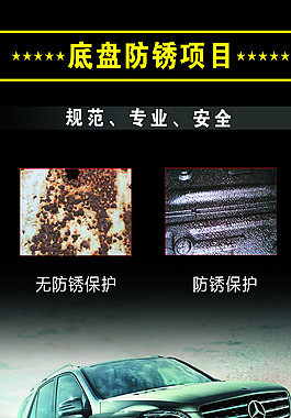底盤防銹項目