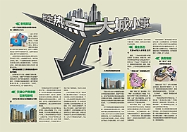 婦科男科雜志排版熱點