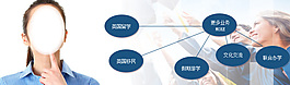 網頁banner素材