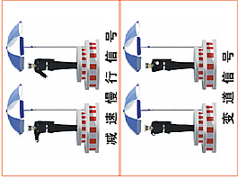 交通警察手勢(shì)大全