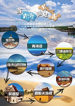 甘肅青海旅游海報