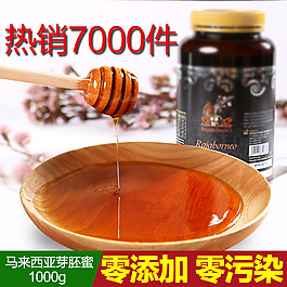 蜂蜜促銷圖