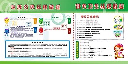 垃圾分類
