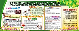 諾如病毒預防
