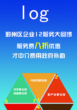 展架