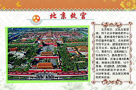 北京故宮簡介