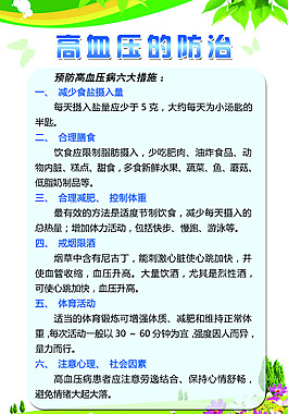 高血压的防治展板海报招贴