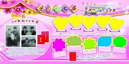 照片展板分層