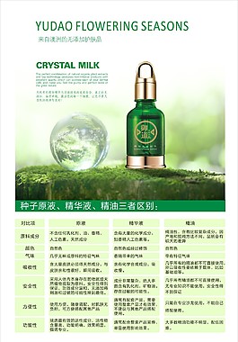 種子原液海報