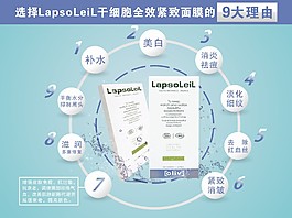 化妝品面膜