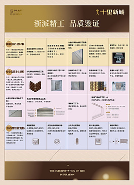 產(chǎn)品宣傳