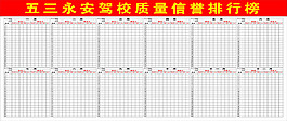 駕校質量信譽排行