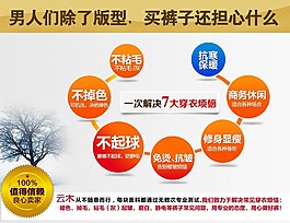 純棉男士褲子售后無憂圖
