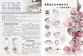 婚戒選擇