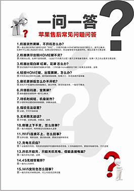 蘋果手機售后問題一問一答展板