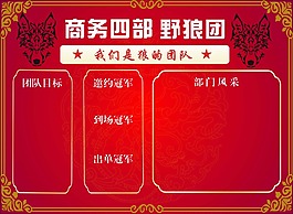 銷售kt板