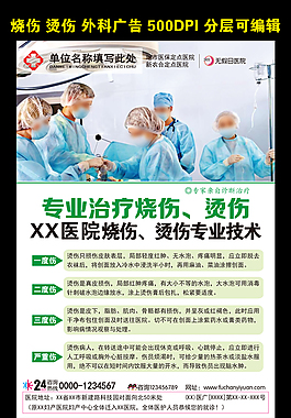 燒傷、燙傷治療技術