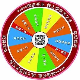 大轉盤