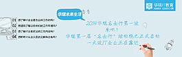 招生廣告設(shè)計(jì)