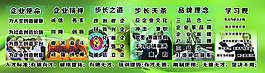公司文化墻激勵標語