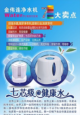 完美金偉連凈水機