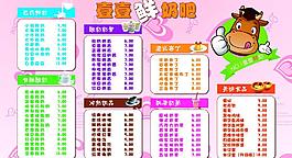 價目表